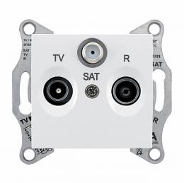 Изображение продукта Розетка TV/R/SAT оконечная Schneider Electric Sedna 1dB 